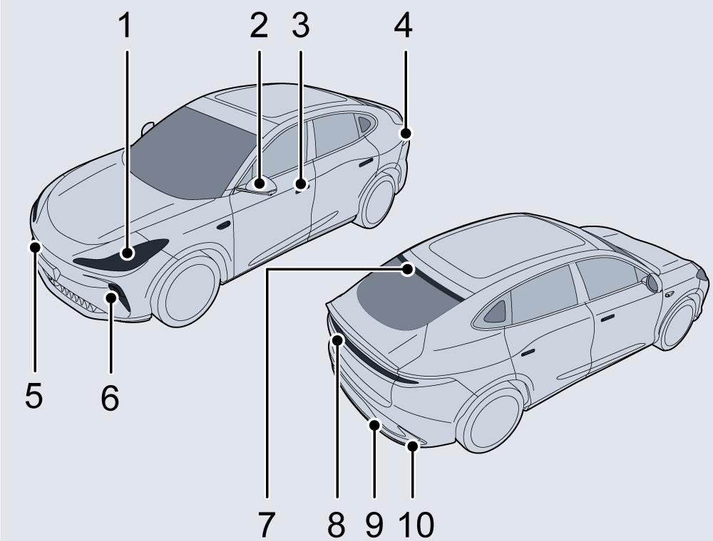 Diagram showing: Front combination lamp, Exterior rearview mirror, Outer door handle, Charging port, Front towing eye access point and 5 more