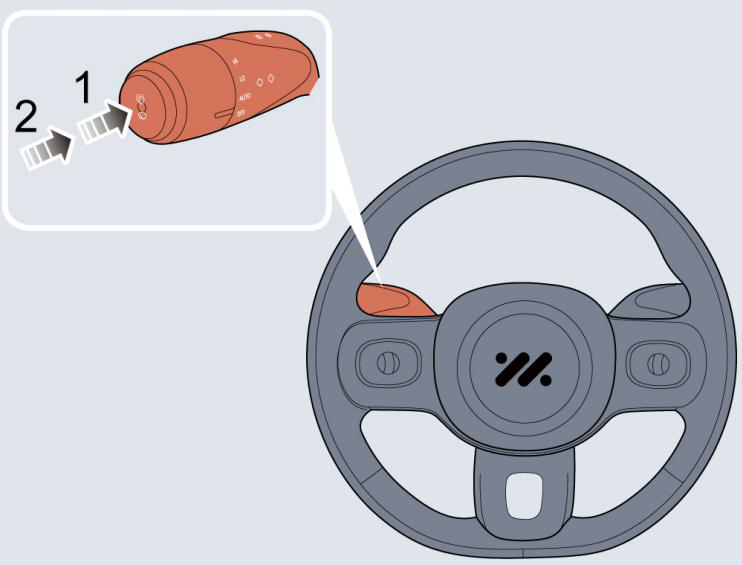 Illustration: Windscreen Wipe and Wash