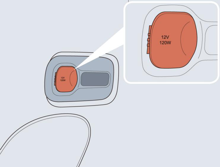 Illustration: Loadspace Power Supply
