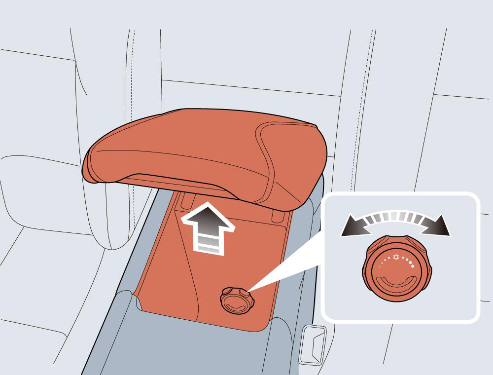 Illustration: Centre Console Armrest Box