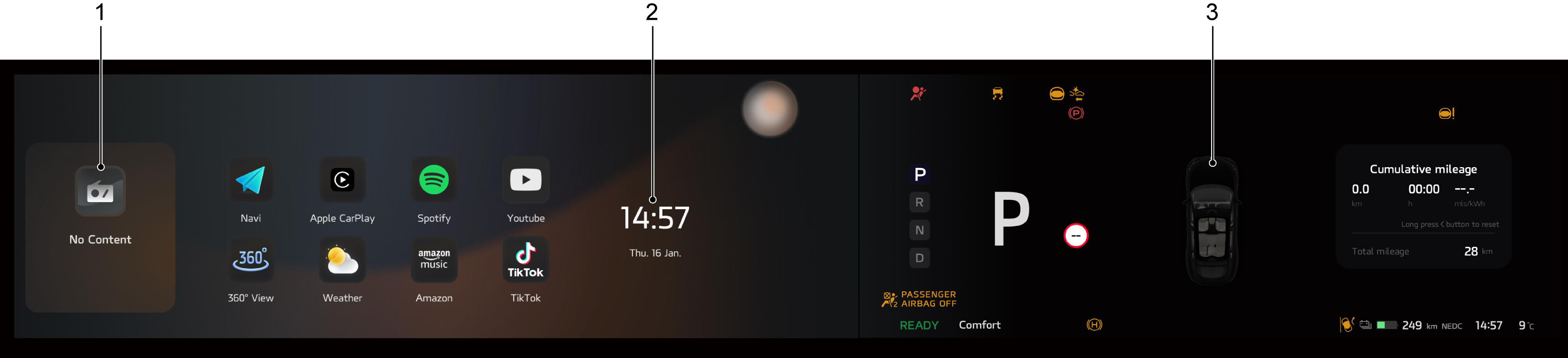 Illustration: Smart Screen Interface Guide