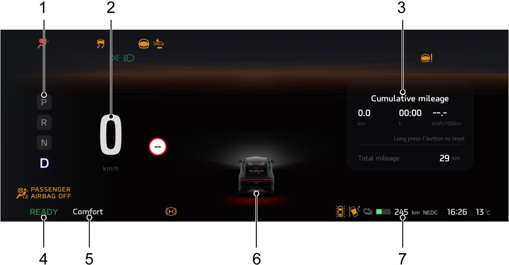 Diagram showing: Gear display