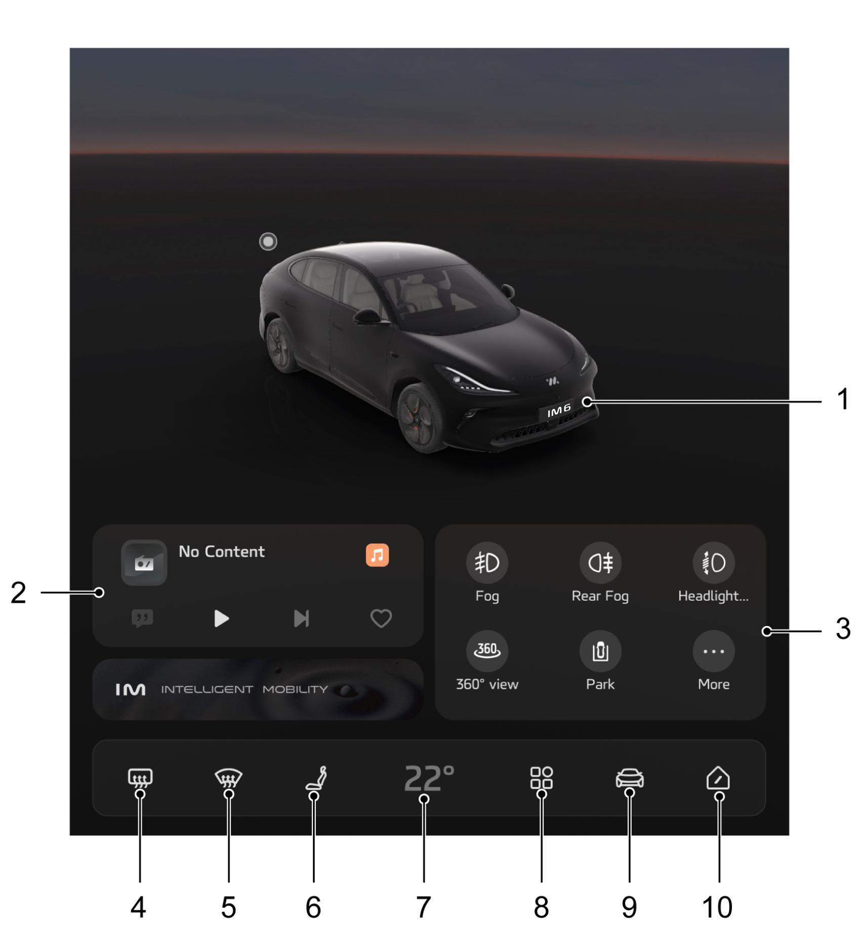 Diagram showing: 3D vehicle model