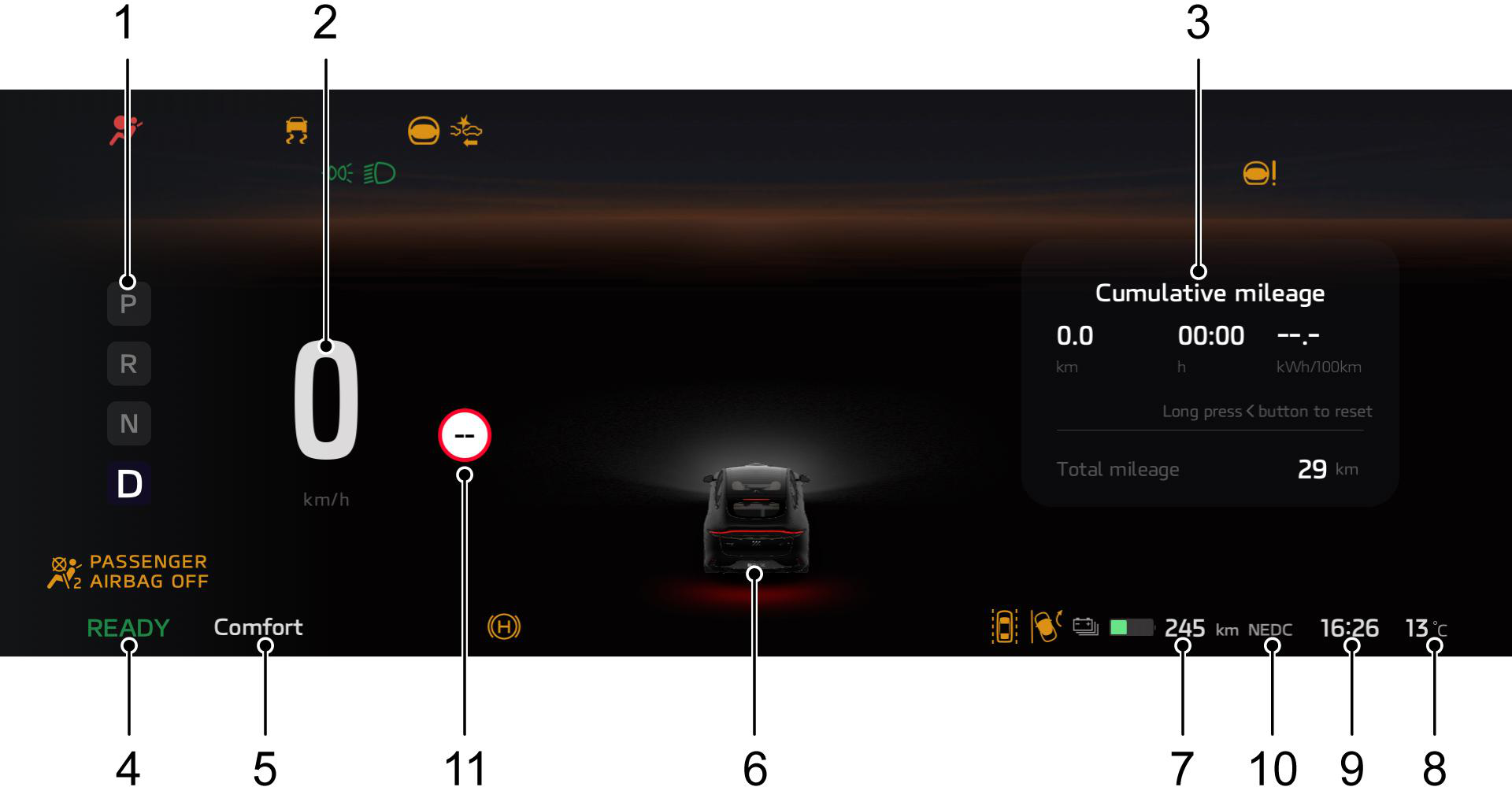 Illustration: Information Displayed in the Instrument Pack