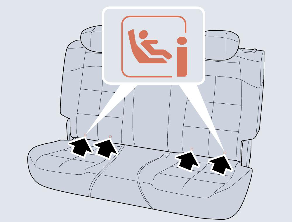 Diagram showing: Fasten vehicle-approved ISOFIX child restraint systems to the mounting brackets., When using ISOFIX mounting brackets for seat mounting, universally approved child restraint systems for ISOFIX may be used.
