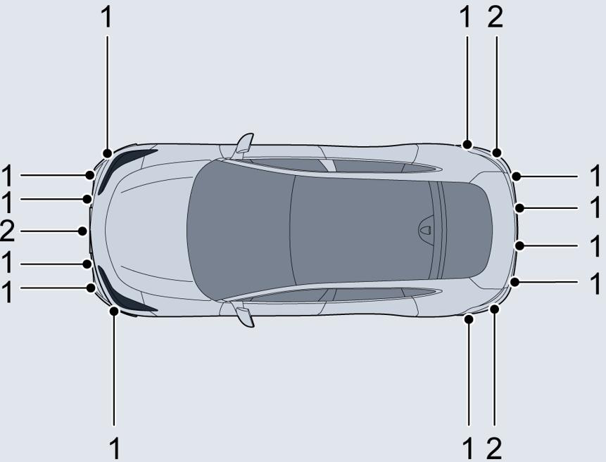 Diagram showing: Ultrasonic radar, Millimeter-wave radar