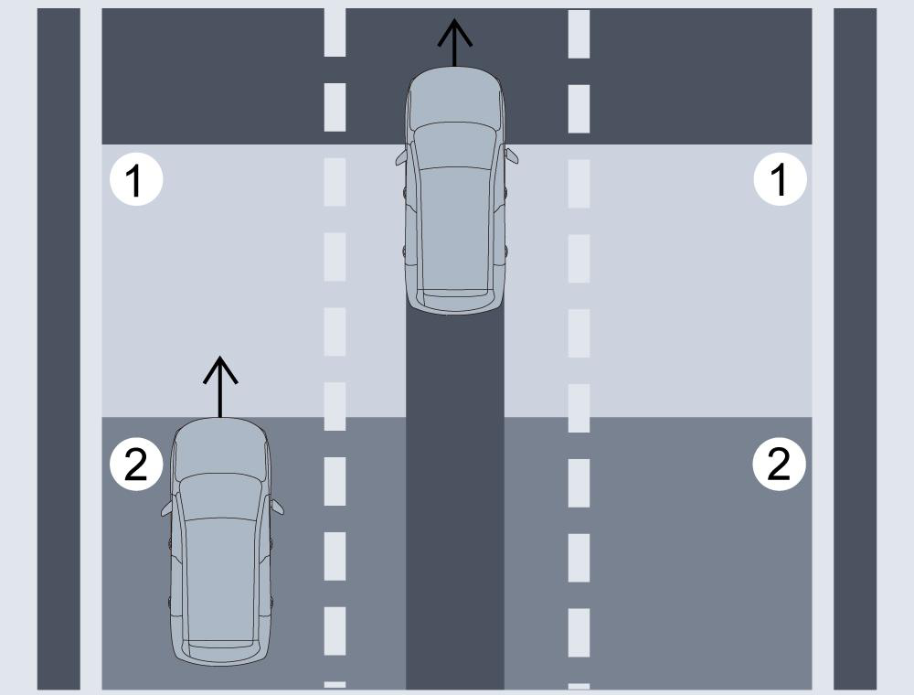 Illustration: Blind Spot Warning