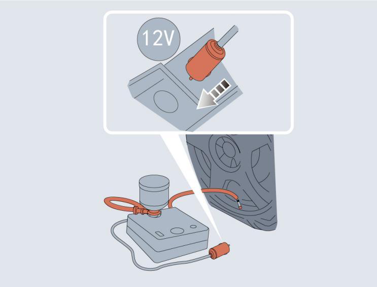 Diagram showing: Switch on the power switch of the electric air pump (i.e., press "—"), and begin refilling tyre sealant. It takes about 30 seconds to drain the repair fluid reservoir. About 5 to 10 minutes are required for the tyre to reach the specified pressure.