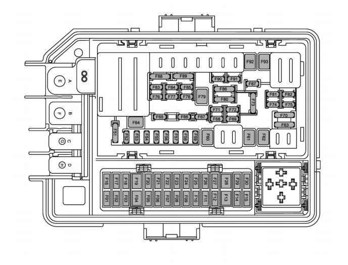Illustration: Front Compartment Fuse Box