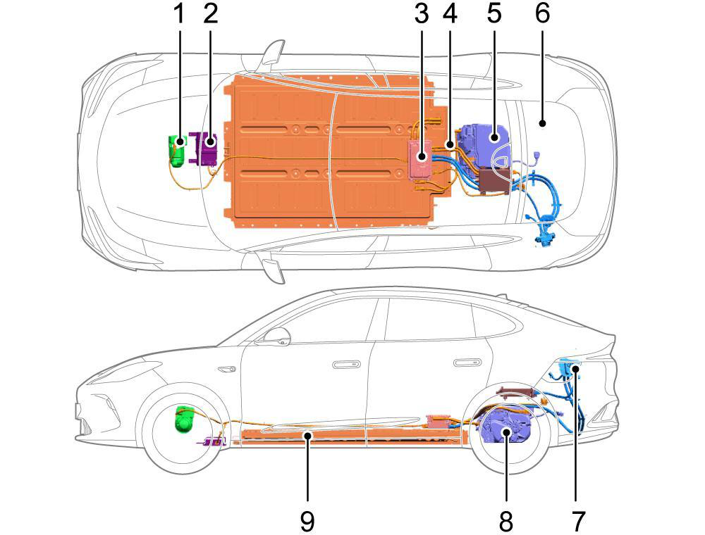 Diagram showing: Electric A/C compressor, Battery heater, High-voltage power distribution unit, High-voltage harness, Combined charging unit and 4 more