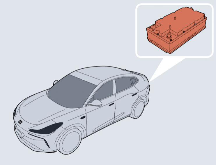 Illustration: Battery Maintenance